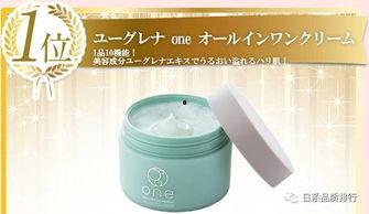 国产面霜 测评视频播放,深度解析热门产品,揭秘护肤新宠! 第2张 国产面霜 测评视频播放,深度解析热门产品,揭秘护肤新宠! 第2张