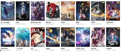 腾讯视频的国产动漫,国产动漫盛宴，青春热血与奇幻冒险交织  第3张