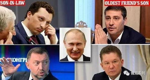 普京试戴国产手环视频播放,科技强国新见证  第1张